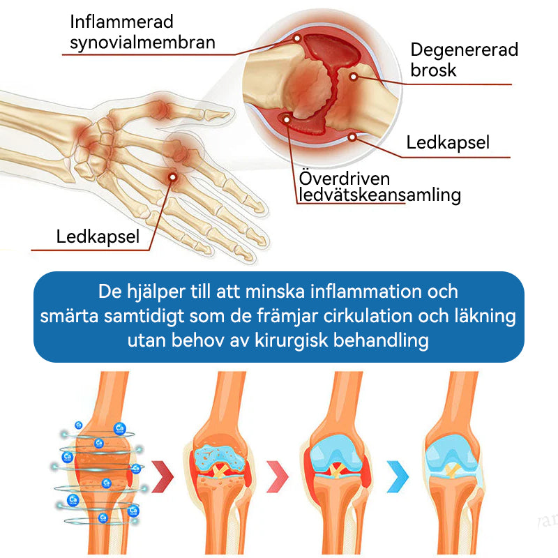 𝖯𝗂𝖼𝗱𝗼® BPC-157 Ledhälsande kräm🦴Behandlar artrit, neuropati, reumatism, idrottsskador och mer därtill👍
